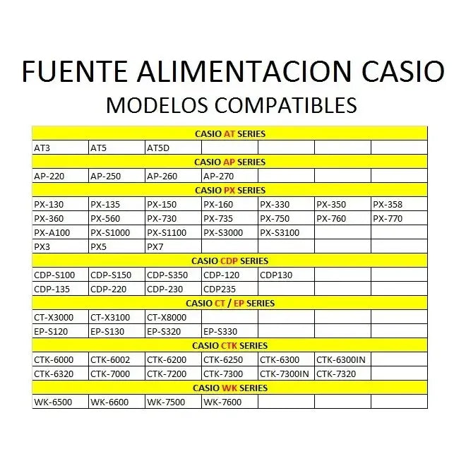 Adaptador Para Teclados Casio Aguja 12v Ad-a12150lw