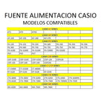 Adaptador Para Teclados Casio Aguja 12v Ad-a12150lw