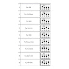 Adblue Emulador Camion Compatible Cumi Renaul Ford Daf Volvo