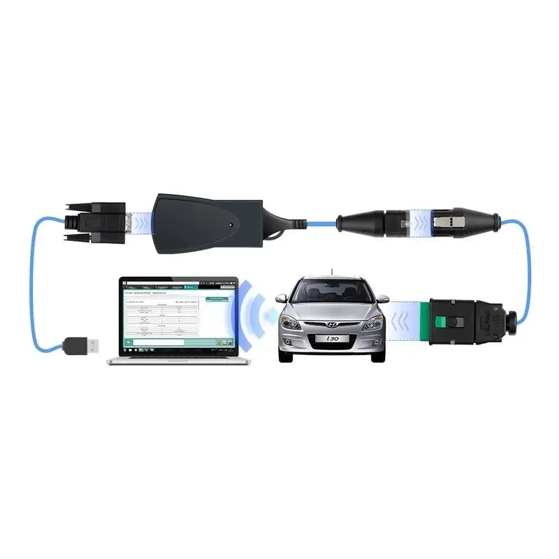 Lexia 3 Scanner Obdii Para Peugeot Citroen Ds Diagbox V Full